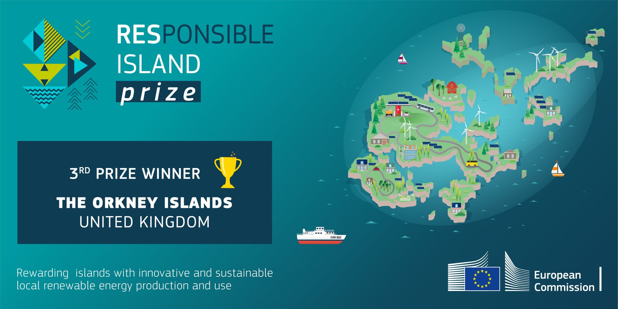 Responsible Island prize