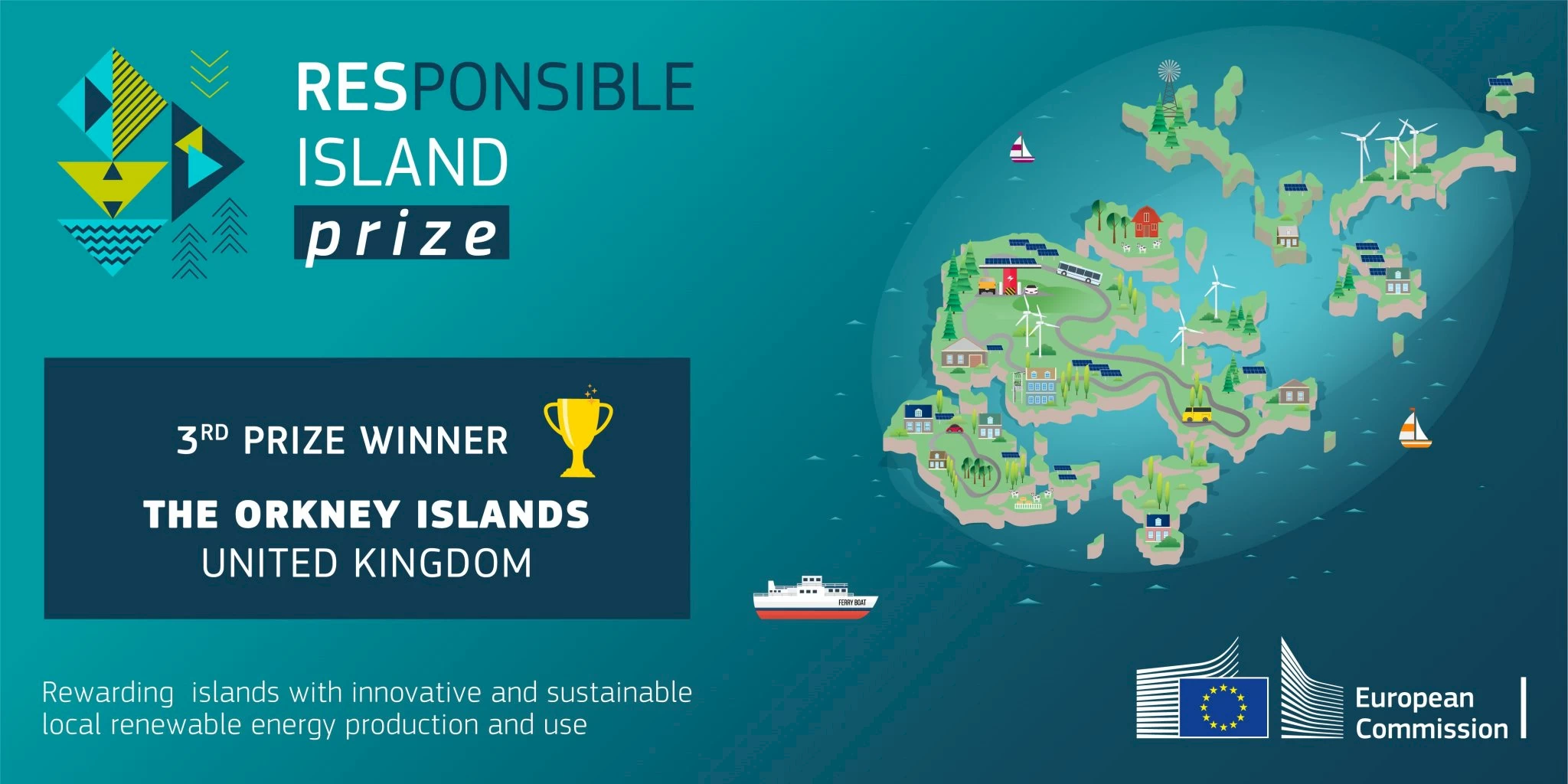 Responsible Island prize